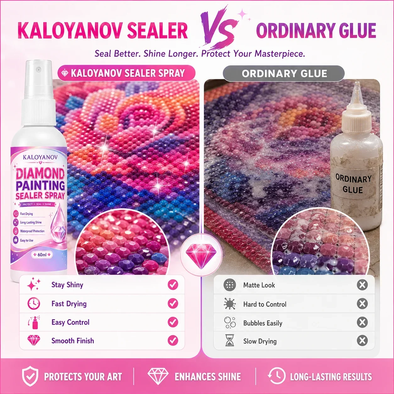 Spray do utrwalania obrazów di – Embroidery Kit Starter recenzja i cena