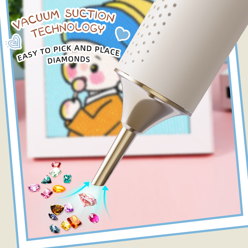 Bezprzewodowy elektryczny dług – Embroidery Kit Starter recenzja i cena