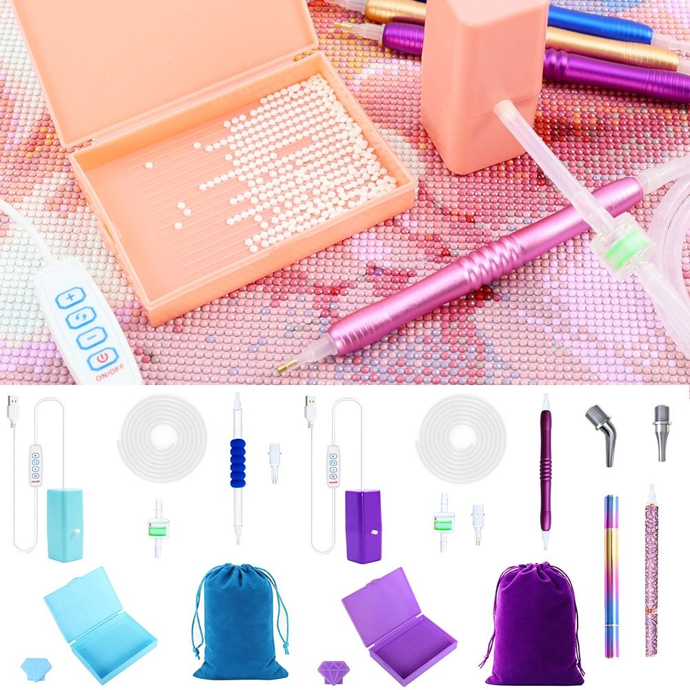 Elektryczny zestaw do malowani – Embroidery Kit Starter recenzja i cena
